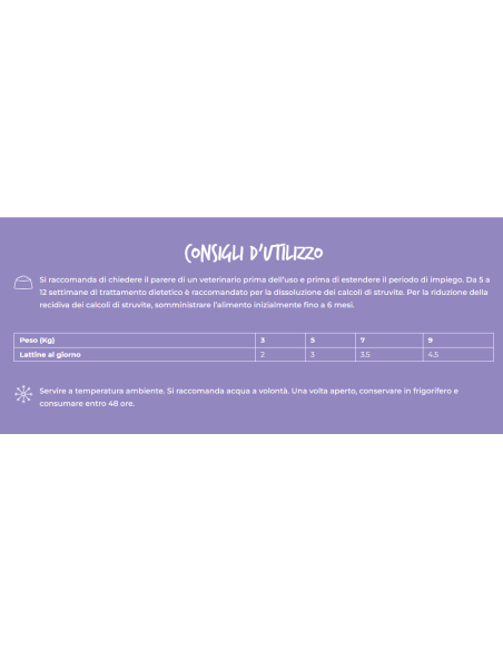 Schesir Veterinary Solutions Urinary Tonnetto con Salmone gr.80. Diete - Cibo Umido Per Gatti