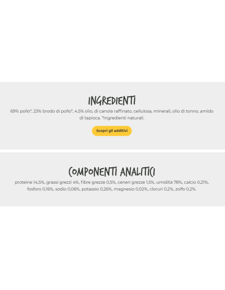 Schesir Veterinary Solutions Urinary Filetti di Pollo gr.80. Diete . Cibo Umido per gatti