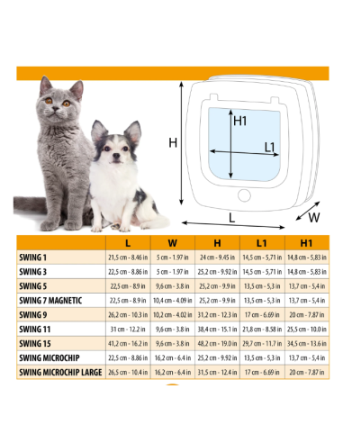 Swing 3 Porta Grigio Ferplast . Accessori per cani e gatti