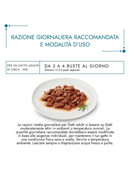 Gourmet Perle Filetti con Manzo gr 85. Cibo Umido per gatti