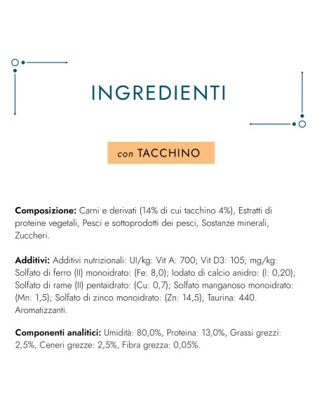 Gourmet Perle Filetti Con Tacchino gr 85. Cibo Umido Per Gatti