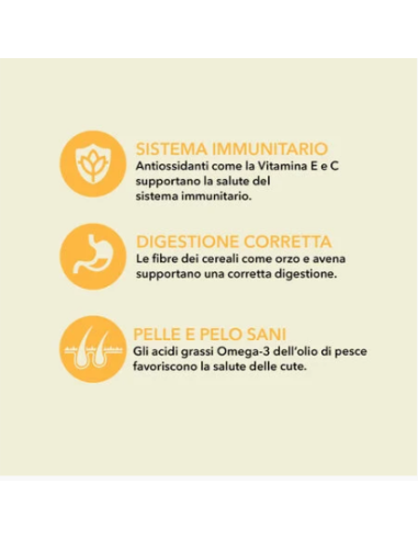 Acana Dog Classic Praire Poultry kg 2. Crocchette per cani