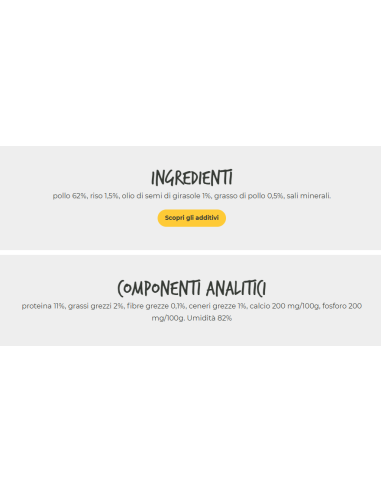 Schesir Cat Busta Kitten Filetti Di Pollo In Jelly Gr 85. Alimento Per Gatti