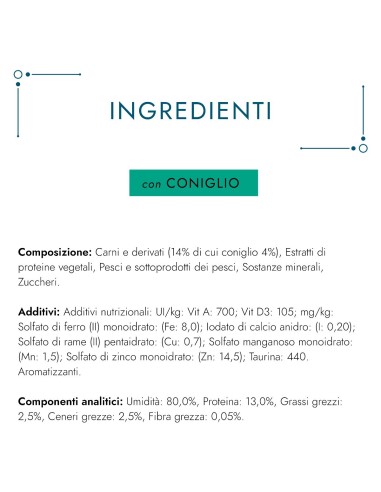 Gourmet Perle Filetti Con Coniglio gr 85. Cibo Umido per gatti