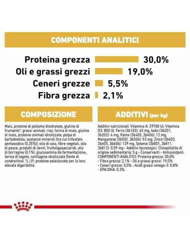 Royal Canin Barbone  Kg.7,5. Cibo Secco per Cani.