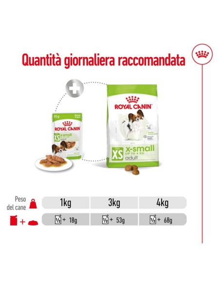 offerta XSmall Adult  Busta Gr.85 Royal Canin. Cibo Umido per cani