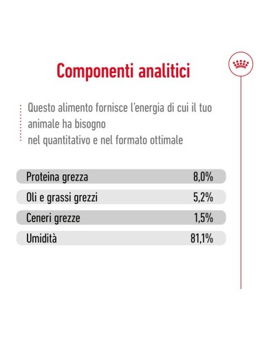 offerta XSmall Adult  Busta Gr.85 Royal Canin. Cibo Umido per cani