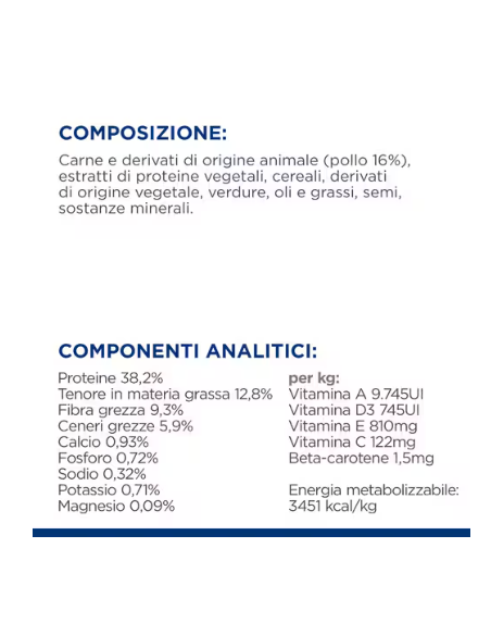 Hill's Feline Metabolic kg 1,5. Diete . Cibo Secco per gatti
