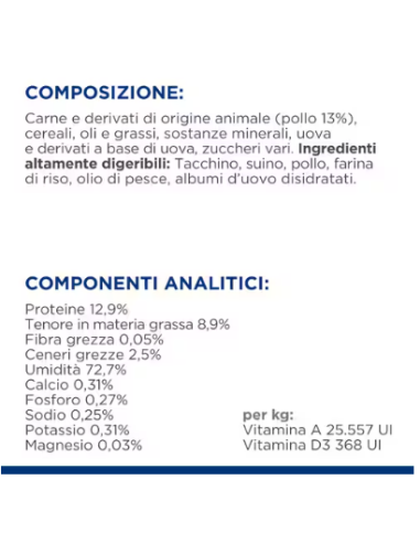 Hill's Feline Canine a/d gr 200 urgent  care. Diete cibo umido.