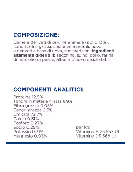 Hill's Feline Canine a/d gr 200 urgent  care. Diete cibo umido.