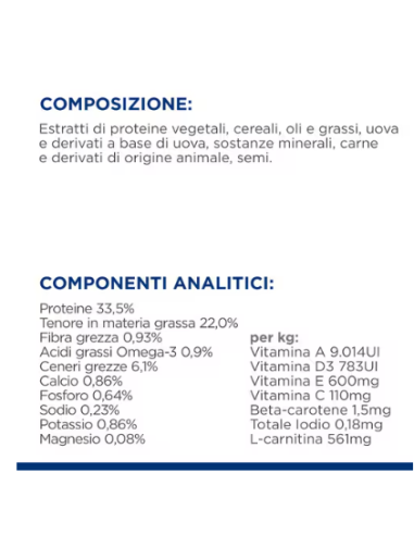 Hill's Croccantini Y/d kg 1,5. Diete Cibo Secco Per Gatti
