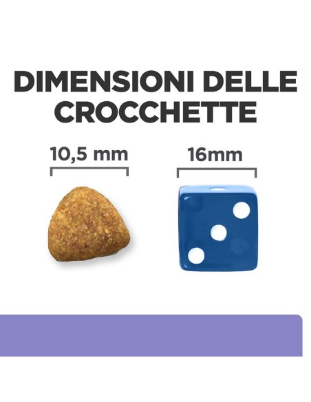 Hill's Canine i/D Low Fat kg 1,5. Diete Cibo Secco per Cani