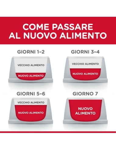 Hill's Canine Puppy Medium Pollo Kg 3. Puppy.