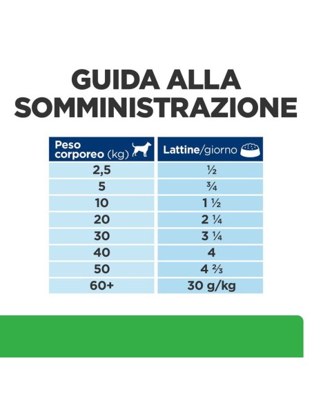 Hill's Canine R/d gr 350. Diete Cibo Umido Per Cani.