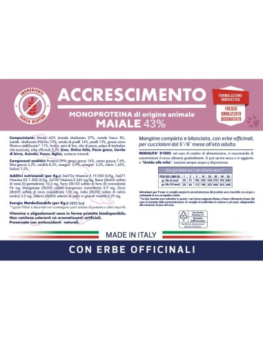 Vet Line Accrescimento Maiale kg.12,5.Puppy