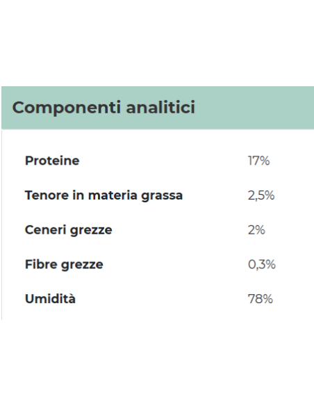 Gimpet Shinycat Jelly Sterilized Pollo gr 70. Cibo Umido Per Gatti.