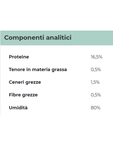 Gimcat Shinycat Jelly Tonnetto con Salmone gr 70. Cibo Umido Per Gatti