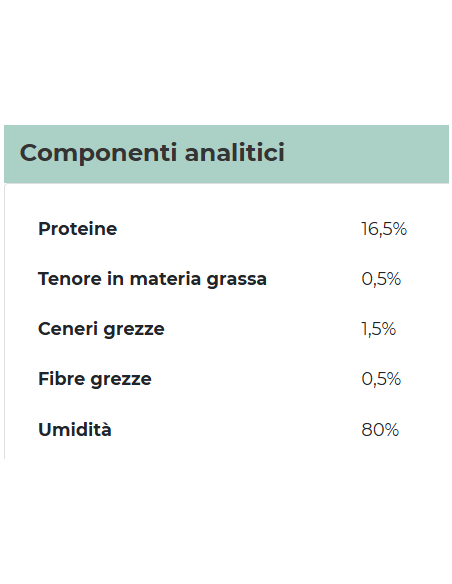 Gimcat Shinycat Jelly Tonnetto con Salmone gr 70. Cibo Umido Per Gatti