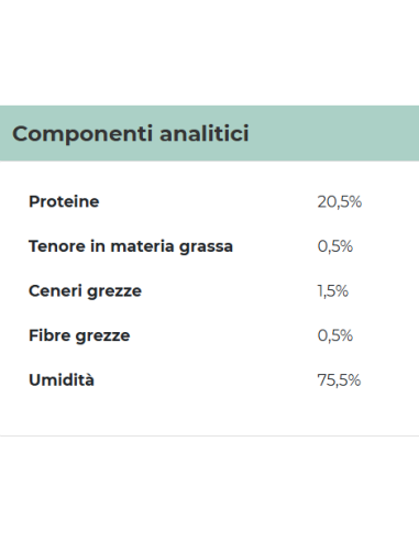 Gimcat Shinycat Broth Tonnetto con Alici gr 70. Cibo Umido per Gatti.