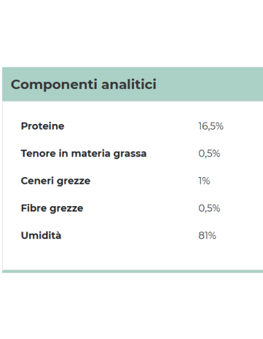 Gimcat Shinycat Broth Salmone gr 70. Cibo Umido per gatti