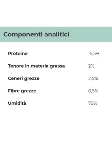 Gimcat Shinycat Jelly Sterilized Tonno Gr 70. Cibo Umido Per Gatti