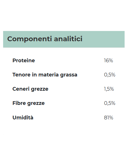 Gimpet Shinycat Jelly Tonnetto gr 70. Cibo Umido Per Gatti .
