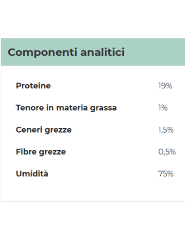 Gimpet Shinycat Broth Tonnetto con Quinoa gr 70. Cibo Umido per gatti .