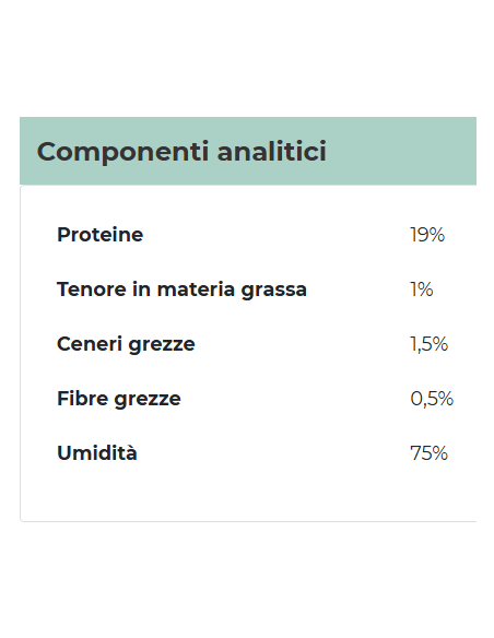 Gimpet Shinycat Broth Tonnetto con Quinoa gr 70. Cibo Umido per gatti .