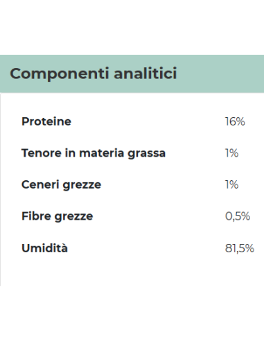 Gimcat Shinycat Jelly Pollo gr 70. Cibo Umido Per Gatti .