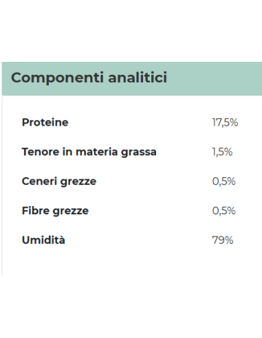 Gimpet Shinycat Broth Pollo gr 70. Cibo Umido per Gatti .