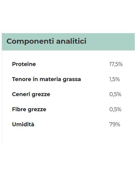 Gimpet Shinycat Broth Pollo gr 70. Cibo Umido per Gatti .