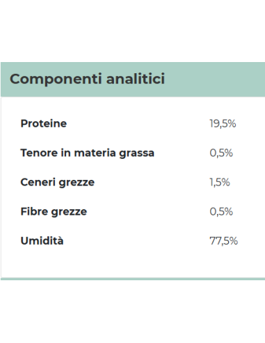 Gimcat Shinycat Broth Tonnetto gr 70. Cibo Umido Per gatti .
