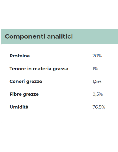Gimcat Shinycat Broth Tonnetto Con Triglia gr 70. Cibo Umido Per Gatti