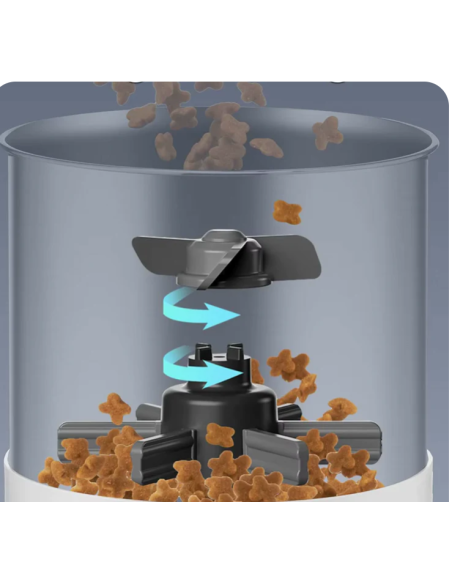 Sunny Bowl Distributore Automatico 3 litri. Ciotole per cani .