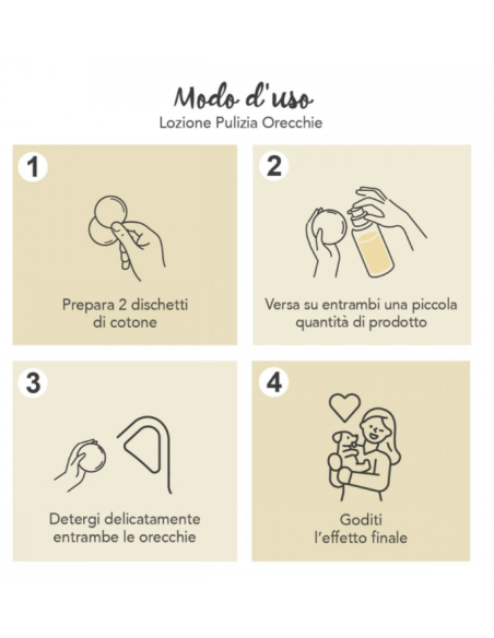 Yuup Lozione Pulizia Orecchie 150 ml. Igienici per cani