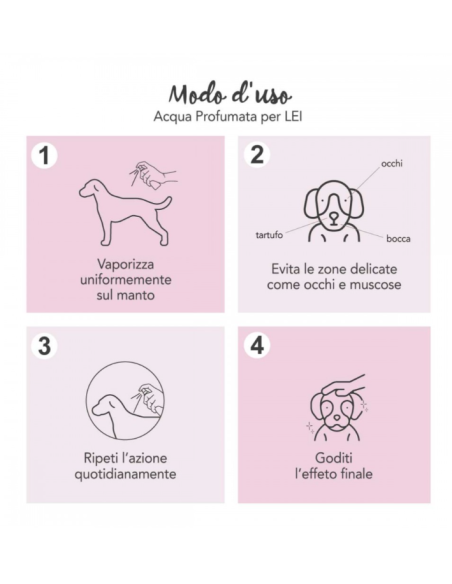 Yuup Acqua profumata Condizionante per Lei 150 ml. Igienici per cani