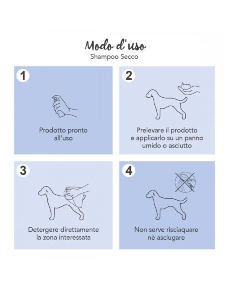 Yuup Shampoo a secco 150 ml. Toelettatura per cani .