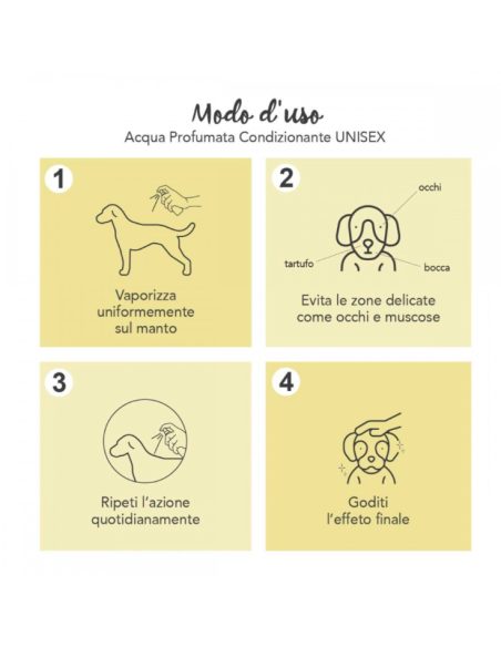 Yuup Acqua Profumata Condizionante Unisex Ml 150. Toelettatura per cani.