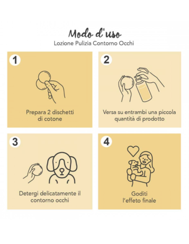 Yuup Lozione Pulizia Contorno Occhi ml 150. Igienici Per Cani .