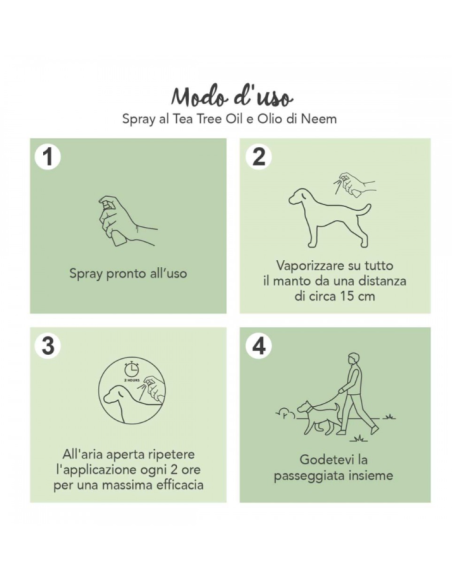 Yuup Spray Al Tea Tree Oil e Olio Di Neem ml 150. Igienici per cani.