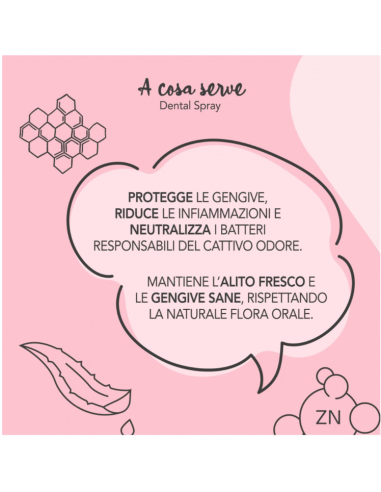 Yuup Dental Spray ml 100. Igienici Per Cani .