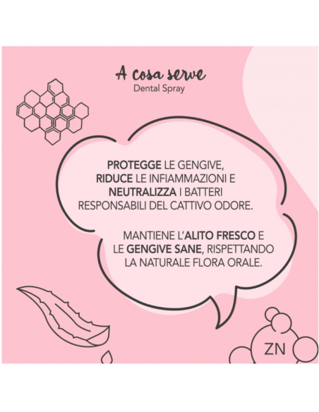 Yuup Dental Spray ml 100. Igienici Per Cani .