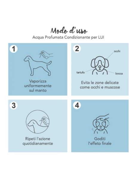 Yuup Acqua Profumata Condizionante per Lui Ml 150. Igiene per cani.