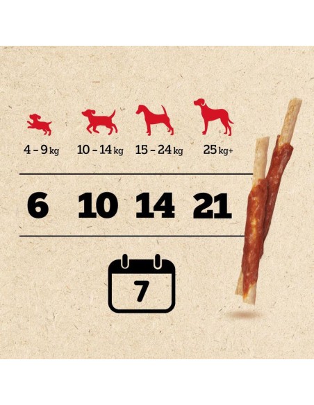 Pedigree  Ranchos Wrap con Pollo Naturale gr.60. Snack per cani