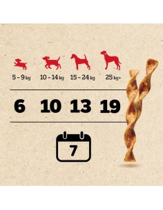 Pedigree Ranchos Twist con Pollo Naturale gr.60. Snack per cani 2