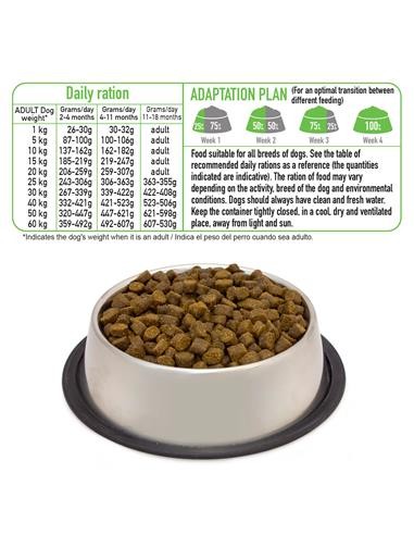 Arquivet Fresh Puppy Junior Salmone e Tacchino kg 10. Puppy