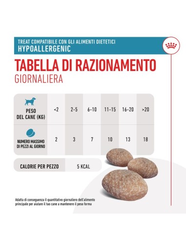 Treats Dog Hypoallergenic  gr.230. Snack Dietetico per cani