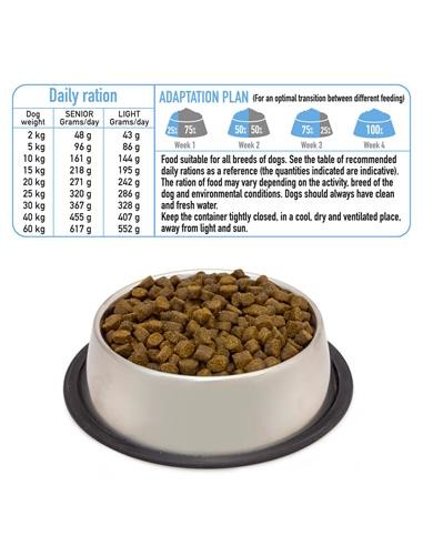 Arquivet Fresh Senior Light Tacchino e Pesce Bianco kg 2,5. Crocchette per cani.