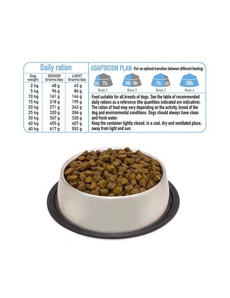 Arquivet Fresh Senior Light Tacchino e Pesce Bianco kg 2,5. Crocchette per cani.