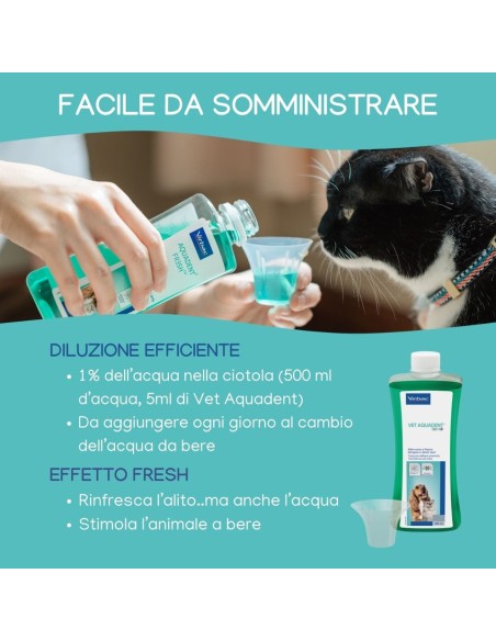 Virbac Vet Acquadent Fresh 250 ml. Igienici per cani